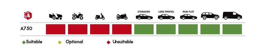 BRIGHT 3D Wheel Alignment Machine A750 جهاز ضبط زوايا ثلاثي الابعاد ذراع متحرك اوتوماتيك برايت BRIGHT/A750