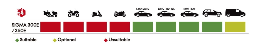 BRIGHT 3 Ton Ultra-Thin Scissor Lift SIGMA 300E