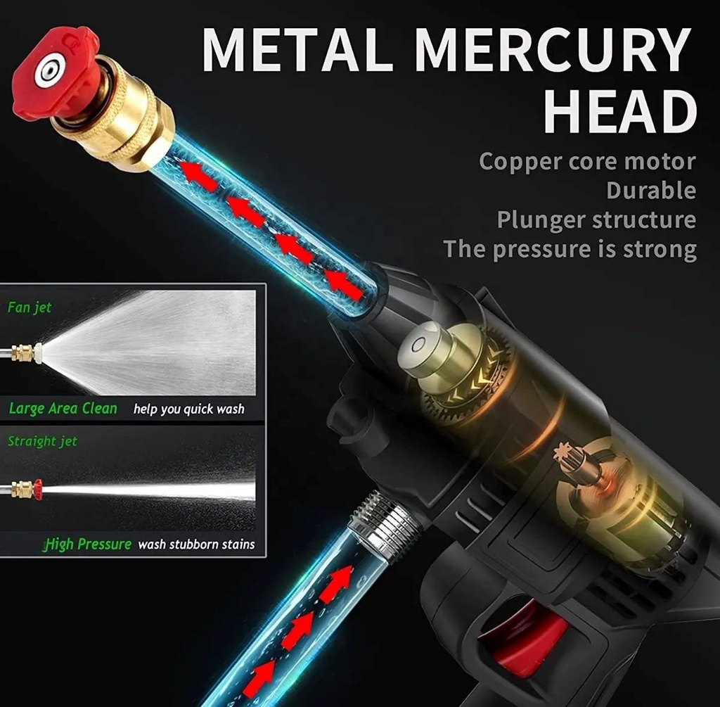 BROTHERS P21V Portable Cordless High-Pressure Washer 21V / Li-ion 4000mAh