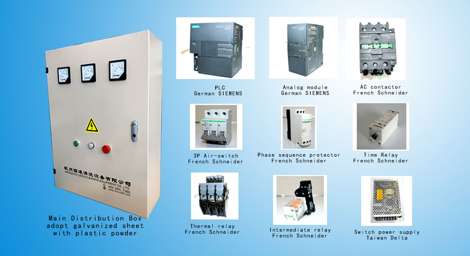 Leisuwash GOLD 360 Automatic Car Wash System