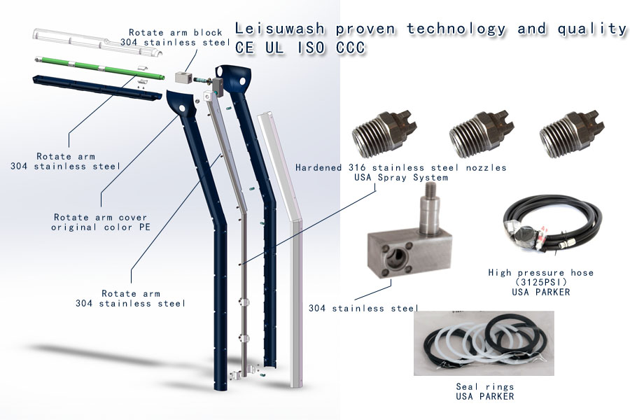 Leisuwash GOLD 360 Automatic Car Wash System